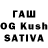 Кетамин ketamine Chinara Ataeva
